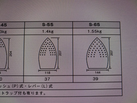 アイロンについて 業務用クリーニング資材の宮商 オンラインショップ