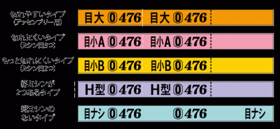 ストレスフリーなタック！？