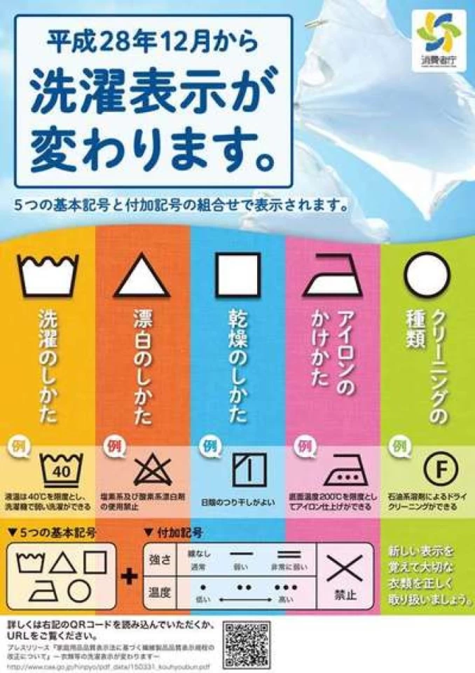 ＣＬＶ21でご提案させて頂いた事。